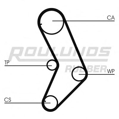 ROULUNDS RUBBER RR1015K1