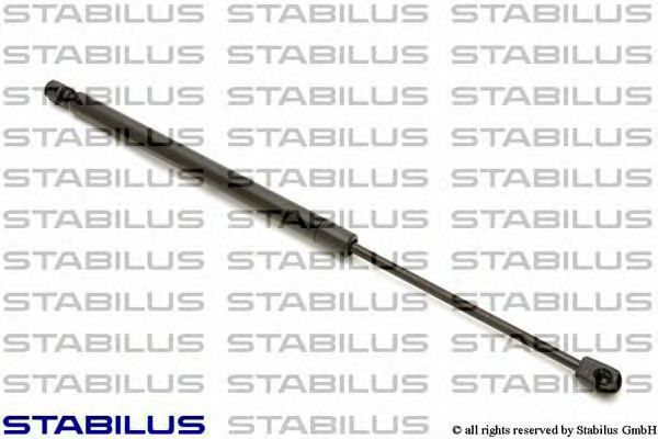 STABILUS 1996BD