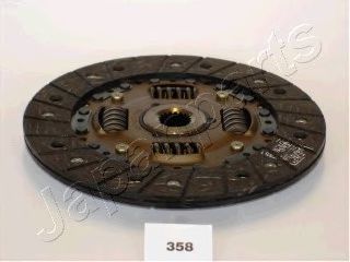 JAPANPARTS DF-358