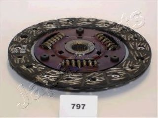 JAPANPARTS DF-797