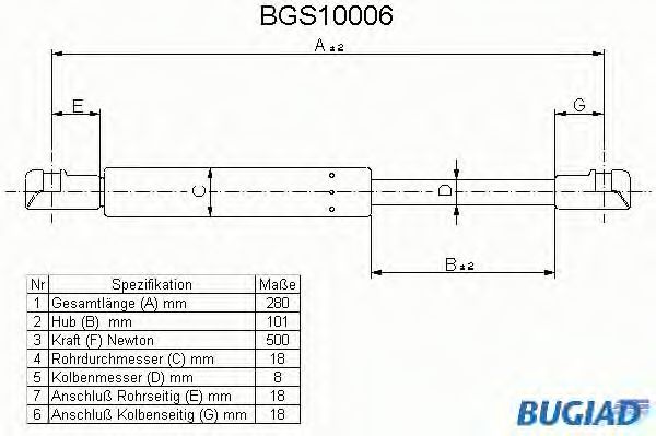 BUGIAD BGS10006