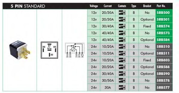 LUCAS ELECTRICAL SRB578