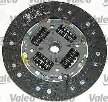 VALEO 821176