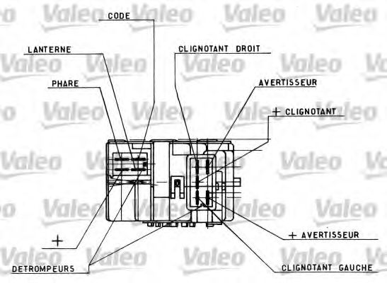 VALEO 251325