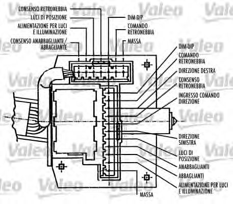 VALEO 251349