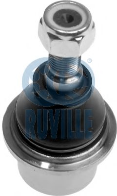 RUVILLE 918012