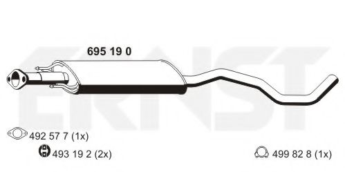 ERNST 695190