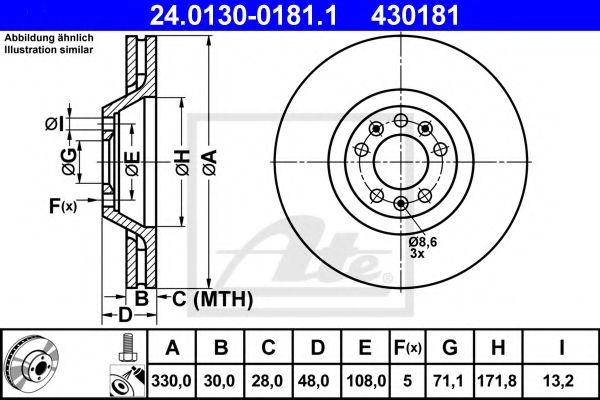 ATE 24.0130-0181.1