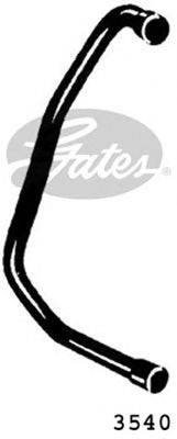 GATES 3540