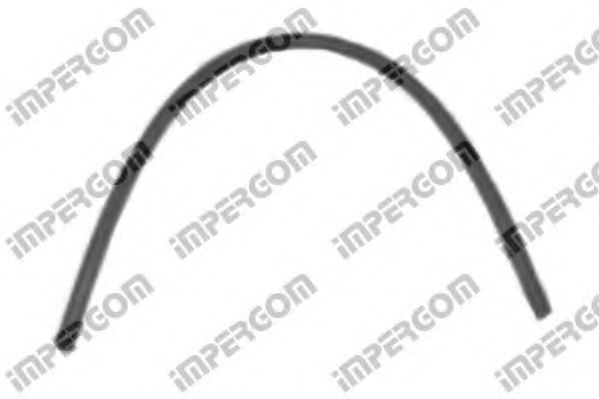 ORIGINAL IMPERIUM 16100