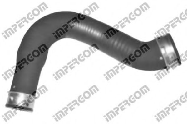 ORIGINAL IMPERIUM 222008