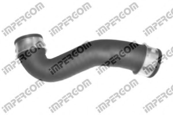 ORIGINAL IMPERIUM 222012