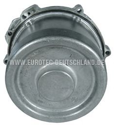 EUROTEC 12041750