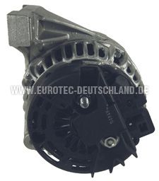 EUROTEC 12044900