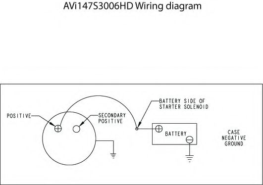 PRESTOLITE ELECTRIC AVI147S3006HD