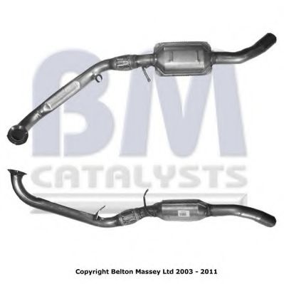 BM CATALYSTS BM80360H