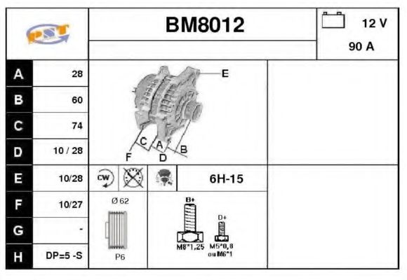 SNRA BM8012