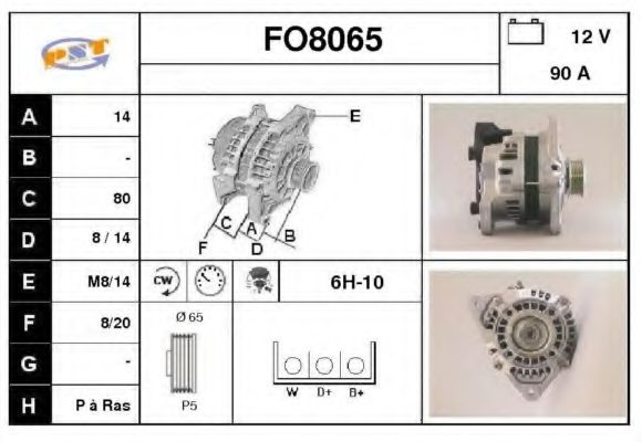 SNRA FO8065