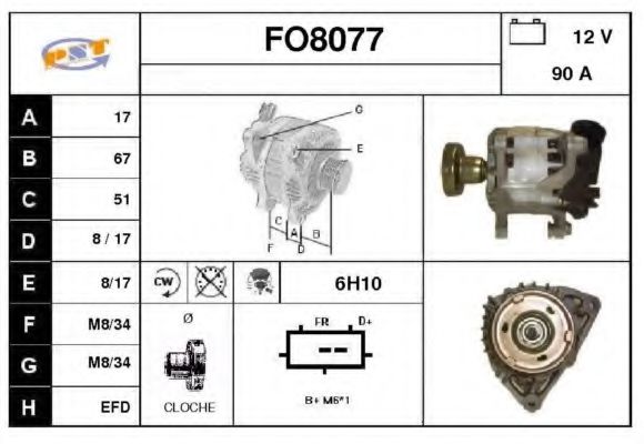 SNRA FO8077