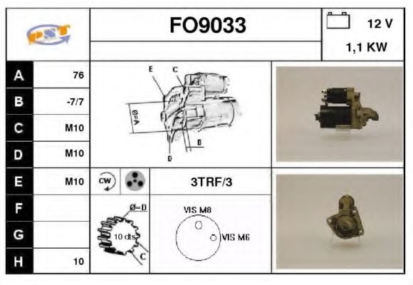 SNRA FO9033