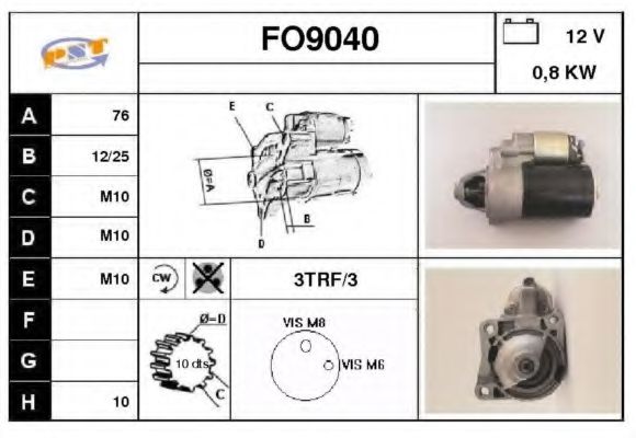 SNRA FO9040