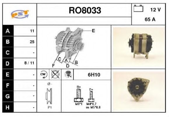 SNRA RO8033