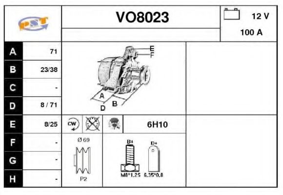 SNRA VO8023