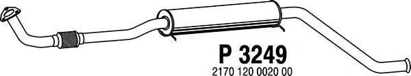 FENNO P3249