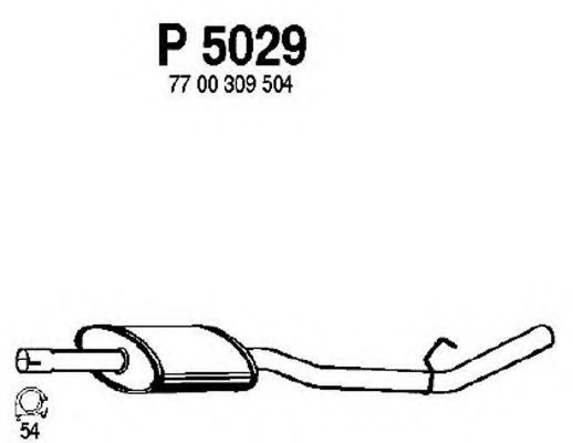 FENNO P5029