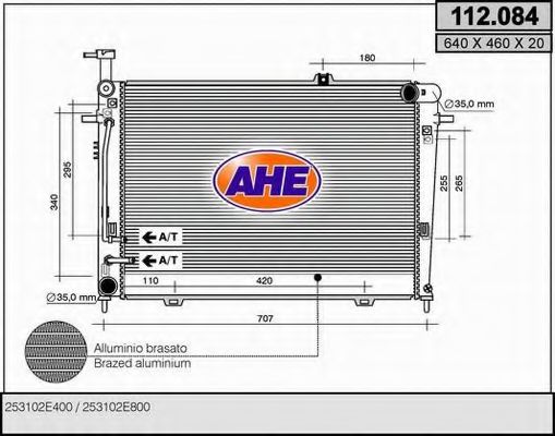AHE 112.084