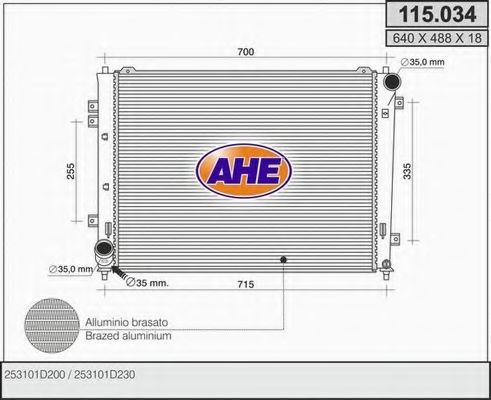 AHE 115.034