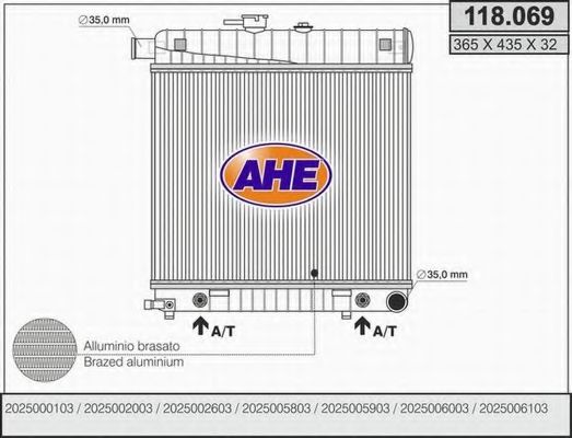 AHE 118.069