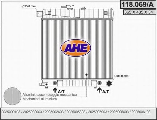 AHE 118.069/A