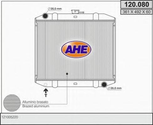 AHE 120.080