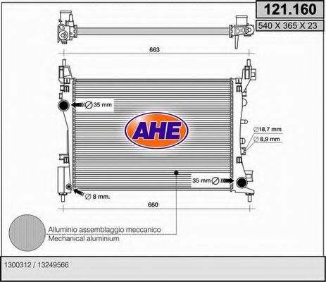 AHE 121.160
