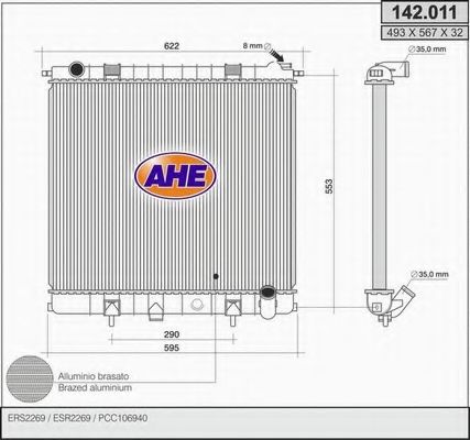 AHE 142.011