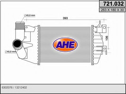AHE 721.032