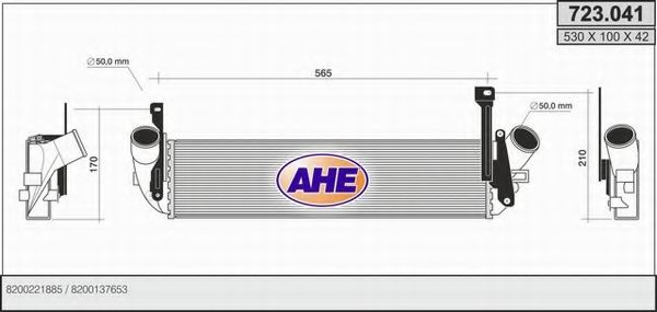 AHE 723.041