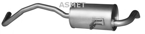 ASMET 10.114