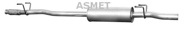 ASMET 04.103