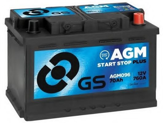 GS AGM096