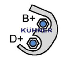 AD KÜHNER 301821RI