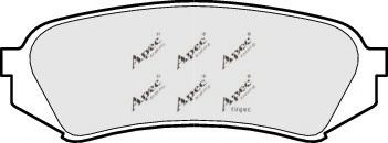 APEC braking PAD1099