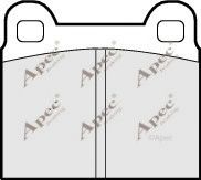 APEC braking PAD121
