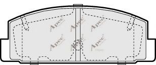 APEC braking PAD1387