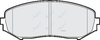 APEC braking PAD1596