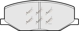 APEC braking PAD468