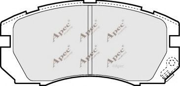 APEC braking PAD845