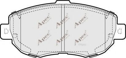 APEC braking PAD863
