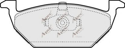 APEC braking PAD966
